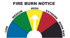 Semi circle with green blue yellow red and black, arrow pointing at black indicating burn ban