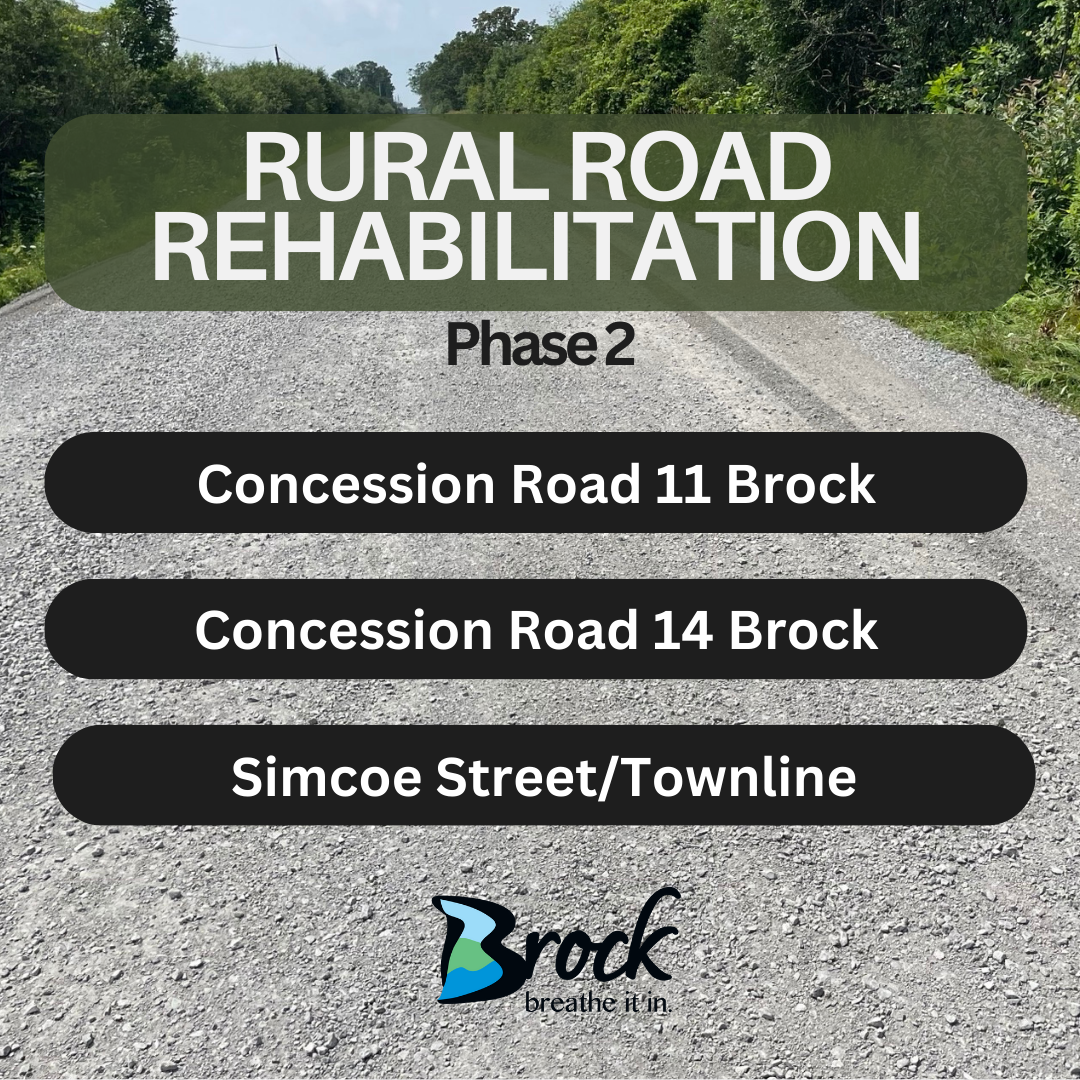 gravel road with txt: Rural road rehabilitation phase 2, Concession Road 11 Brock, Concession Road 14 Brock, Simcoe Street/Townline